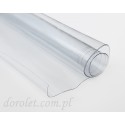 Folia PVC 0,35 m przeźroczysta 
